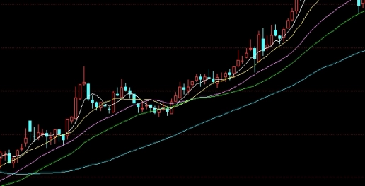 etf期货哪个好(etf期货区别)_http://okseec.cn_期货知识_第1张