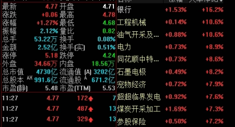 期货怎样做到果断止损(期货怎样做到果断止损呢)_http://okseec.cn_期货大全_第1张