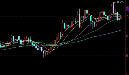很全面！咖啡期货：全球交易的香醇之源_http://okseec.cn_期货大全_第1张