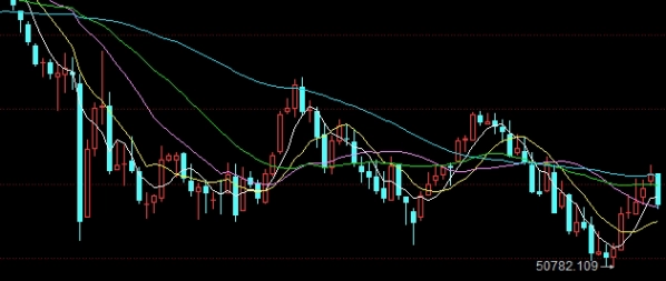 让人秒懂！动力煤期货大涨了(动力煤期货暴涨)_http://okseec.cn_期货知识_第1张