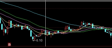 探险精神！上海期货喊单直播室(专业指导，助力投资决策)_http://okseec.cn_期货知识_第1张