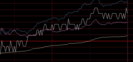 超有用！国内保证金最低期货：详细解析与投资策略_http://okseec.cn_期货品种_第1张