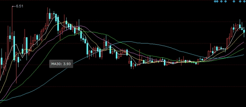 铁矿石期货合约跌停原因是什么(铁矿石期货合约跌停原因是什么意思)_http://okseec.cn_期货知识_第1张