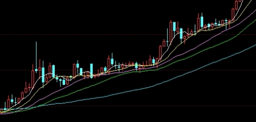 以学愈愚！期货铁矿石喊单直播（实时分析与交易策略）_http://okseec.cn_期货资讯_第1张