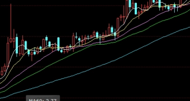 快速掌握！在运用rsi预测期货市场价格时(rsi在期货中应用)_http://okseec.cn_期货知识_第1张