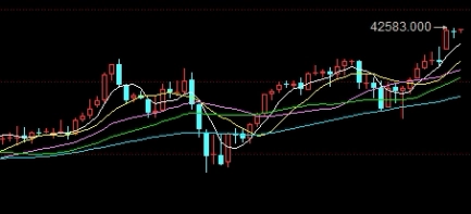 值得参考！东北黄金期货手续费（东北黄金期货手续费详解）_http://okseec.cn_期货资讯_第1张