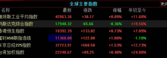 期货如何管住自己手(做期货如何管住自己的手)_http://okseec.cn_期货资讯_第1张