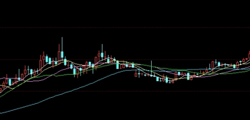 海浪期货讲盘20170307(海浪期货讲盘)_http://okseec.cn_期货资讯_第1张