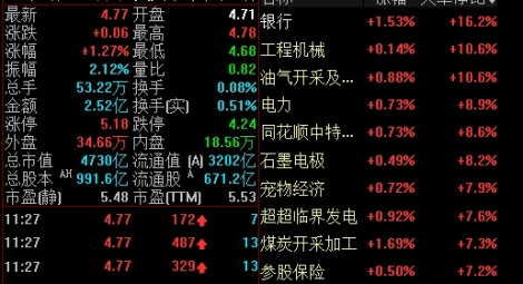 大拿分享！期货大豆a大豆b(期货中的大豆指什么)_http://okseec.cn_期货资讯_第1张