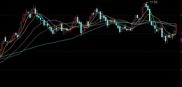 期货跟股票涨跌有关系吗(期货和股票涨跌关系)_http://okseec.cn_期货资讯_第1张