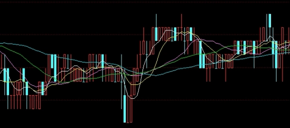 非常nice！期货黄金实时行情（市场动态与投资指南）_http://okseec.cn_期货大全_第1张