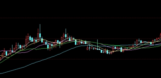 早点搞清楚！金聚力国际期货喊单直播室：专业引领，实时互动的期货交易平台_http://okseec.cn_期货知识_第1张