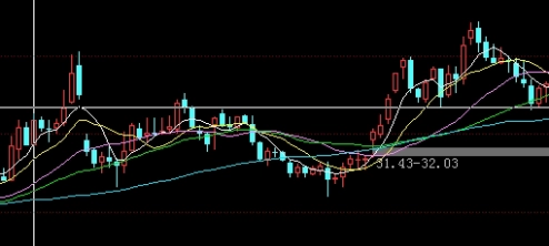 非常nice！香港国际期货手续费（香港国际期货手续费详解）_http://okseec.cn_期货资讯_第1张