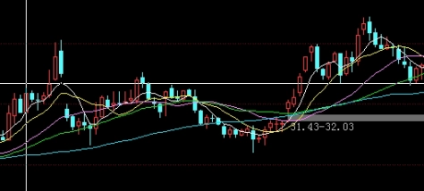 快来瞧一瞧！中信期货手续费（中信期货手续费详解）_http://okseec.cn_期货品种_第1张