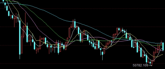 期指期货交易策略(期指如何交易)_http://okseec.cn_期货资讯_第1张