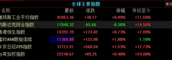 小资金怎样买外汇期货(小资金怎样买外汇期货呢)_http://okseec.cn_期货大全_第1张