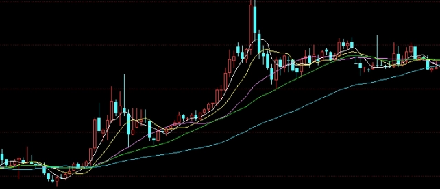 钢材期货网信息平台(钢材期货)_http://okseec.cn_期货大全_第1张