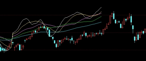 瞬间顿悟！股指期货锁仓技巧（一种常见的风险管理策略）_http://okseec.cn_期货资讯_第1张