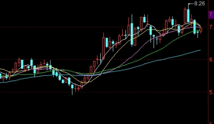 期货涨少跌多(期货涨少跌多的原因)_http://okseec.cn_期货大全_第1张