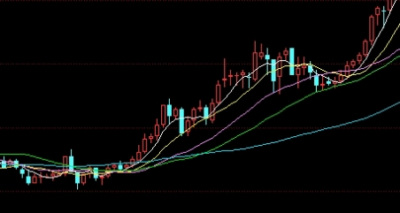 助力学习！原油期货保证金10%：解析与影响_http://okseec.cn_期货知识_第1张
