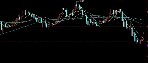 不懂就问！那个期货公司喊单较准（喊单准确度、风险控制措施、信息透明度）_http://okseec.cn_期货知识_第1张