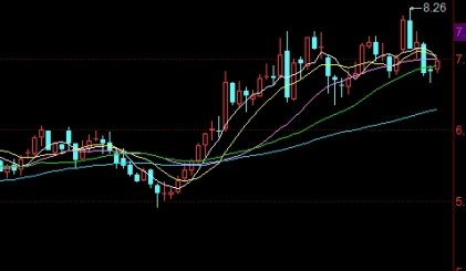 探险精神！黄金期货过夜保证金（黄金期货过夜保证金详解）_http://okseec.cn_期货知识_第1张