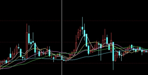 期货开了户可以在哪里查询(期货开户怎么查看进度)_http://okseec.cn_期货大全_第1张
