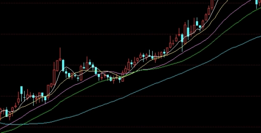 玉米期货价格预测表今天(玉米期货价格预测表今天最新)_http://okseec.cn_期货大全_第1张