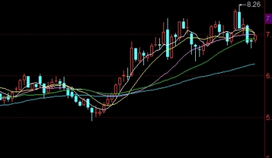 智慧无边！原油期货在哪里开户：详细指南与注意事项_http://okseec.cn_期货知识_第1张