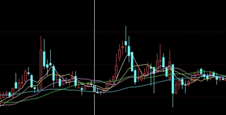 新手须知！什么叫下期货(什么叫下期货交易)_http://okseec.cn_期货资讯_第1张