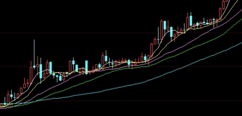 标准答案！煤炭行情（现状、影响因素以及未来趋势）_http://okseec.cn_期货大全_第1张