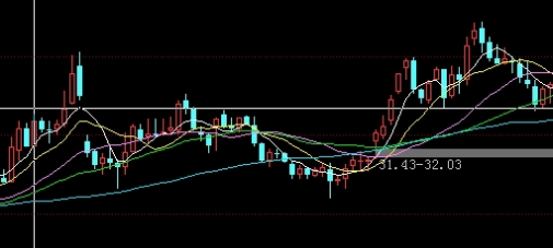 让你秒懂！9度期货直播间喊单：专业指导，助力期货交易_http://okseec.cn_期货大全_第1张