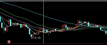 真的受用！直播间期货贵金属（新时代的投资风向标）_http://okseec.cn_期货资讯_第1张