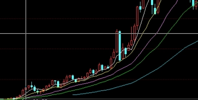 期货主力资金如何流入股票的(期货主力资金如何流入股票的账户)_http://okseec.cn_期货大全_第1张