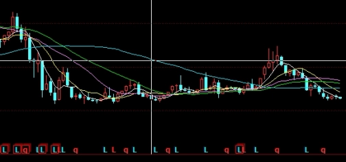 不必焦虑！国内期货开户手续费（国内期货开户手续费详解）_http://okseec.cn_期货大全_第1张