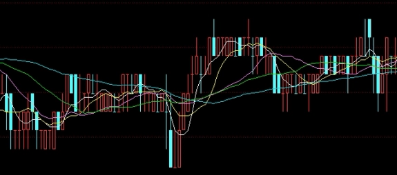 期货怎么控制仓位不爆仓(期货怎么控制仓位不爆仓呢)_http://okseec.cn_期货知识_第1张