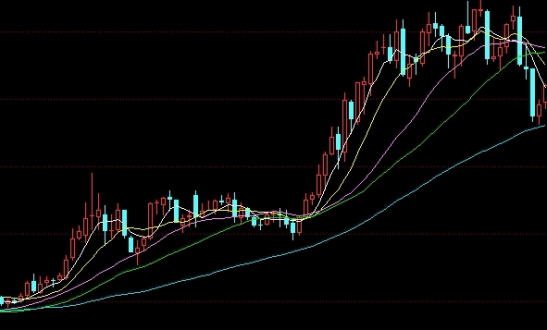 2021正版期货价格查询(期货价格实时查询)_http://okseec.cn_期货资讯_第1张