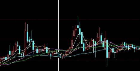忍不住分享！期汇交易：深入探究与全面解读_http://okseec.cn_期货资讯_第1张