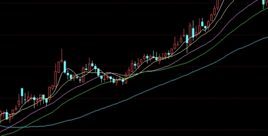 30万做期货是小资金吗(30万做期货是小资金吗为什么)_http://okseec.cn_期货知识_第1张