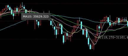 超有用！金瑞期货：引领行业发展的先锋_http://okseec.cn_期货品种_第1张