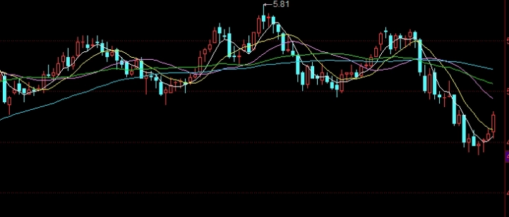 td黄金期货交割(黄金td期货)_http://okseec.cn_期货知识_第1张
