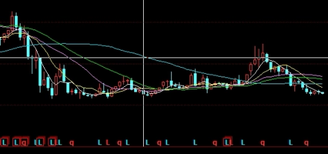 深夜分享！期货开户手续费（为投资者提供一份全面的开户指南）_http://okseec.cn_期货资讯_第1张