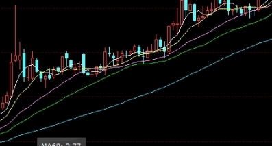 一语惊醒梦中人！金石期货：探索金融衍生品市场的稳健之选_http://okseec.cn_期货大全_第1张