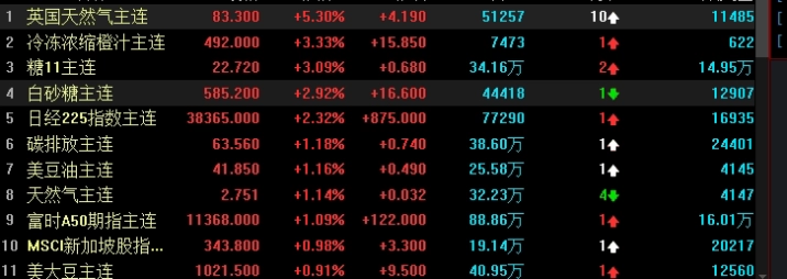 果断收藏！上海黄金交易所今日黄金价格（实时行情、影响因素、技术分析）_http://okseec.cn_期货知识_第1张