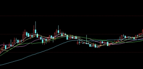 国内期货好做吗有那些区别(国内期货好做吗?)_http://okseec.cn_期货大全_第1张