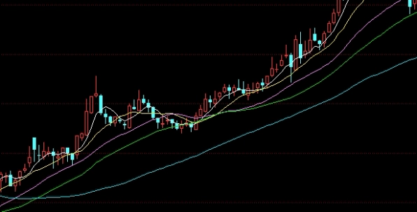 超级有用！天津期货（业内领先的技术平台和专业的投资团队）_http://okseec.cn_期货资讯_第1张
