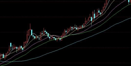 大有期货2021年半年报(大有期货上市进展)_http://okseec.cn_期货资讯_第1张