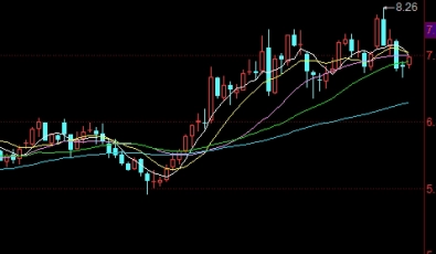 传播智慧！国债期货代码（解读和应用技巧）_http://okseec.cn_期货资讯_第1张