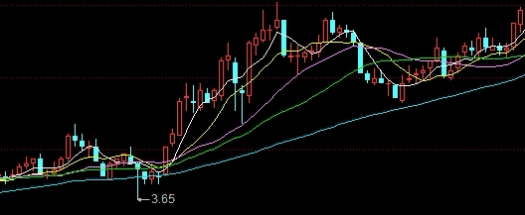对冲基金期货(对冲基金期货交易规则)_http://okseec.cn_期货大全_第1张