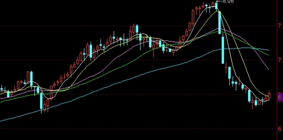 信达证券可以凯期货吗(信达证券咋样)_http://okseec.cn_期货大全_第1张
